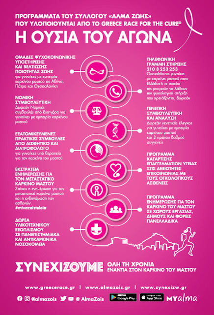 Παράταση εγγραφών για το 11ο Greece Race for the Cure® - Φωτογραφία 2