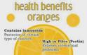 Πορτοκάλια για ιώσεις, καρδιά, χοληστερίνη, μάτια, αρθρίτιδα, αντιγήρανση - Φωτογραφία 3