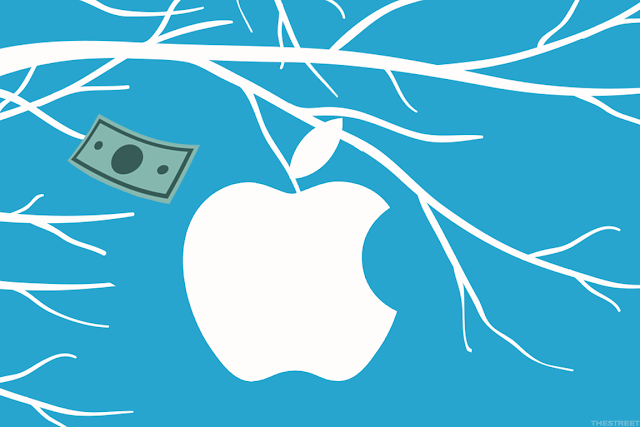 AAPL: Η Apple φθάνει σε νέο ρεκόρ στο Χρηματιστήριο - Φωτογραφία 3