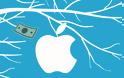 AAPL: Η Apple φθάνει σε νέο ρεκόρ στο Χρηματιστήριο - Φωτογραφία 3