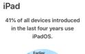 Το iOS 13 τρέχει τώρα στο 50% όλων των iPhones - Φωτογραφία 4
