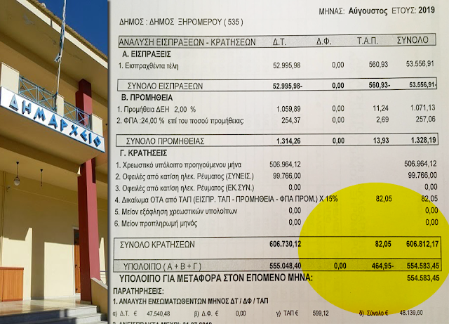 Τι άλλο θα συμβεί: 554.583,45 € το χρέος προς την ΔΕΗ του Δήμου Ξηρομέρου, σύμφωνα με επίσημο έγγραφο της ΔΕΗ του Αυγούστου 2019! - Φωτογραφία 1