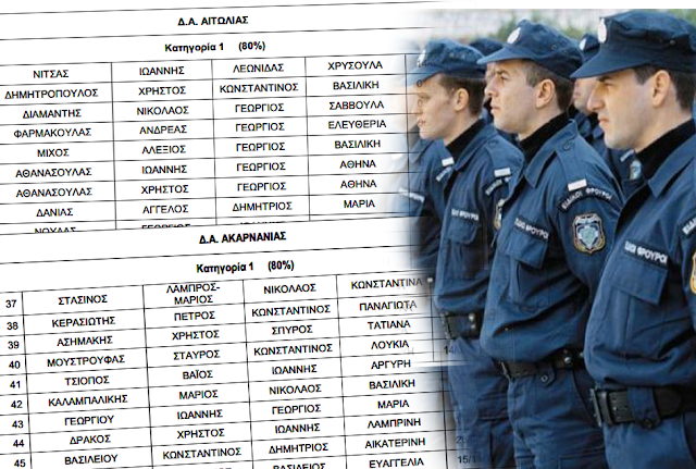 Τα ονόματα των 1.500 Ειδικών Φρουρών που διορίζονται στην Αστυνομία – 55 στην Αιτωλοακαρνανία - Φωτογραφία 1