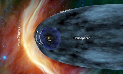 To Voyager 1 «δραπετεύει» από το ηλιακό σύστημα - Φωτογραφία 2