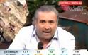 Ο Λάκης Λαζόπουλος σχολιάζει το υψηλό ποσοστό της Χρυσής Αυγής