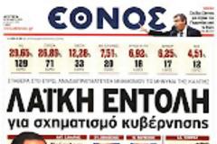 Ολα τα πρωτοσέλιδα Πολιτικών, Οικονομικών και Αθλητικών εφημερίδων (18-6-12)