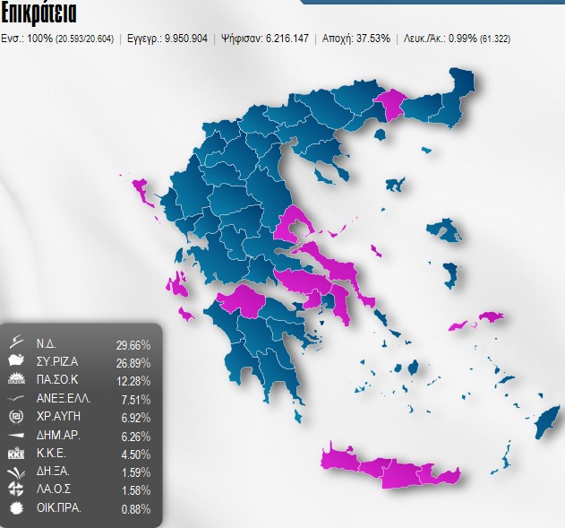 Στην παρακάτω απεικόνιση θα δείτε το χάρτη της Ελλάδας όπως χρωματίστηκε από το αποτέλεσμα των εκλογών της 6ης Μαίου και 17ης Ιουνίου - Φωτογραφία 3