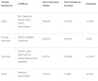 Όταν δεν αλλάζουμε τα άσχημα πράγματα, ας μη μας αλλάξουν κατά την εικόνα τους... - Φωτογραφία 2