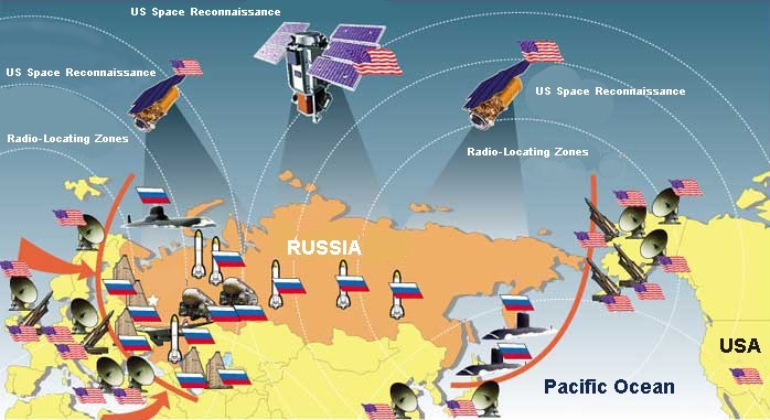 ΗΠΑ-Ρωσία: Εύθραυστες ισορροπίες και οιωνοί - Φωτογραφία 3