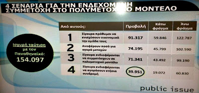 Αυτοί είναι οι οπαδοί στην Ελλάδα - Φωτογραφία 5