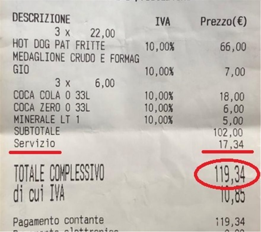 Ρώμη: Πλήρωσαν €119,34 για 3 χοτ ντογκ, 1 σάντουιτς, 4 Coca-Cola & 1 νερό - Φωτογραφία 1