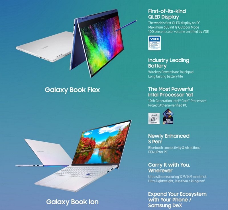 Galaxy Book Flex της Samsung βασίζεται στο Project Athena της Intel - Φωτογραφία 1