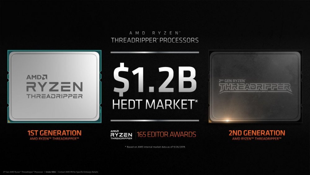 ΦΡΕΣΚΟΥΣ Ryzen Threadripper 3ης γενιάς ανακοίνωσε η AMD - Φωτογραφία 3