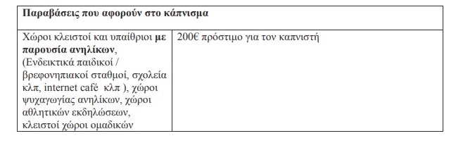 Κινδυνεύουν με οριστικό λουκέτο όλες οι πίστες της Ελλάδας - Φωτογραφία 2