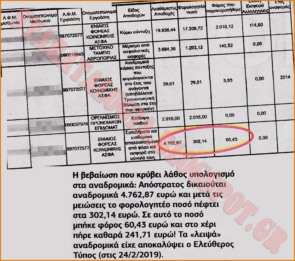 Μπάχαλο με τα «λειψά» αναδρομικά σε απόστρατους - Φωτογραφία 3