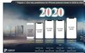 Ένα iPhone χωρίς θύρα Lightning και ένα iPhone SE2 Plus με Touch ID για το 2021 - Φωτογραφία 3