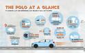 VW Polo: Η ιστορία του γερμανικού μοντέλο - Φωτογραφία 2