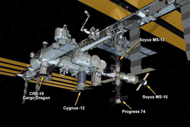 Συνωστισμός στον Διεθνή Διαστημικό Σταθμό ISS - Φωτογραφία 1