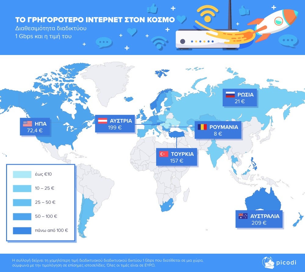 Πόσο κοστίζει η πρόσβαση στο internet παγκοσμίως; - Φωτογραφία 4