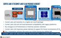 Intel Comet Lake και Z490 Chipset τον Απρίλιο του 2020