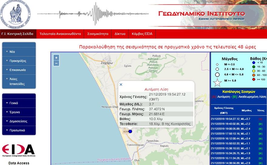 Σεισμός 3,7 Ρίχτερ στην Κυπαρισσία - Φωτογραφία 2