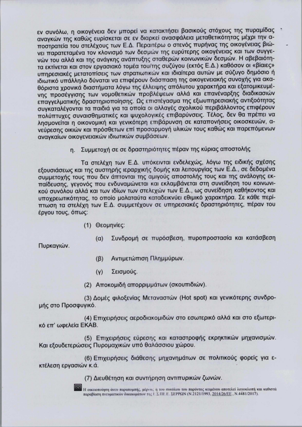 Αμετάθετο Στρατιωτικού Προσωπικού με το Πέρας 25 ετών - Φωτογραφία 9