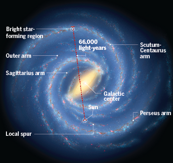 Ο γαλαξίας μας έχει μάζα όσο 890 δισεκατομμύρια ήλιοι - Φωτογραφία 1