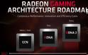 H NEA  αρχιτεκτονική RDNA2 της AMD