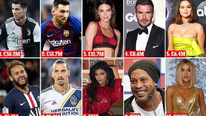 Instagram: Οι διάσημοι που έβγαλαν τα περισσότερα χρήματα το 2019 - Πόσο χρεώνουν κάθε ανάρτηση - Φωτογραφία 1