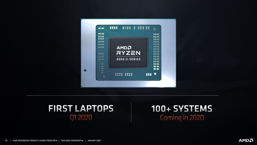 AMD Ryzen 4000 'Renoir' APUs για Notebooks - Φωτογραφία 2
