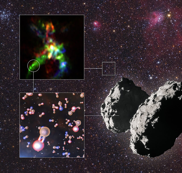 Αστρονόμοι αποκαλύπτουν μέσοαστρική σύνδεση για έναν από τους δομικούς λίθους της ζωής - Φωτογραφία 1