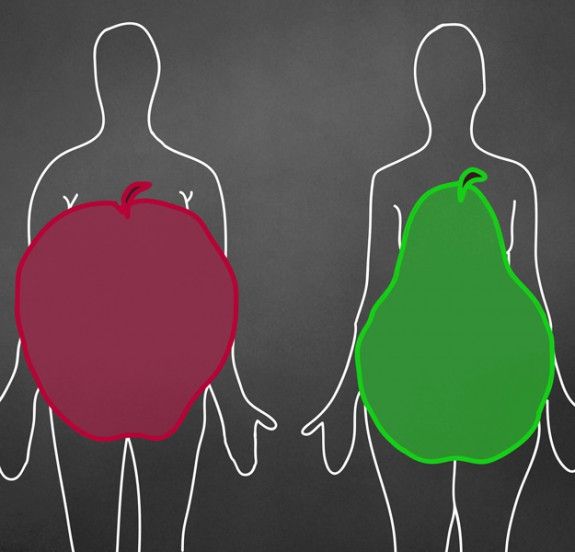 Αχλάδι ή μήλο; Ήξερες ότι ο σωματότυπος αποκαλύπτει την προδιάθεσή μας σε ασθένειες; - Φωτογραφία 1