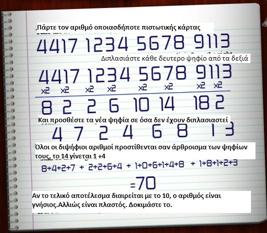 Τι σημαίνουν οι αριθμοί στην πιστωτική κάρτα; (φώτο) - Φωτογραφία 3