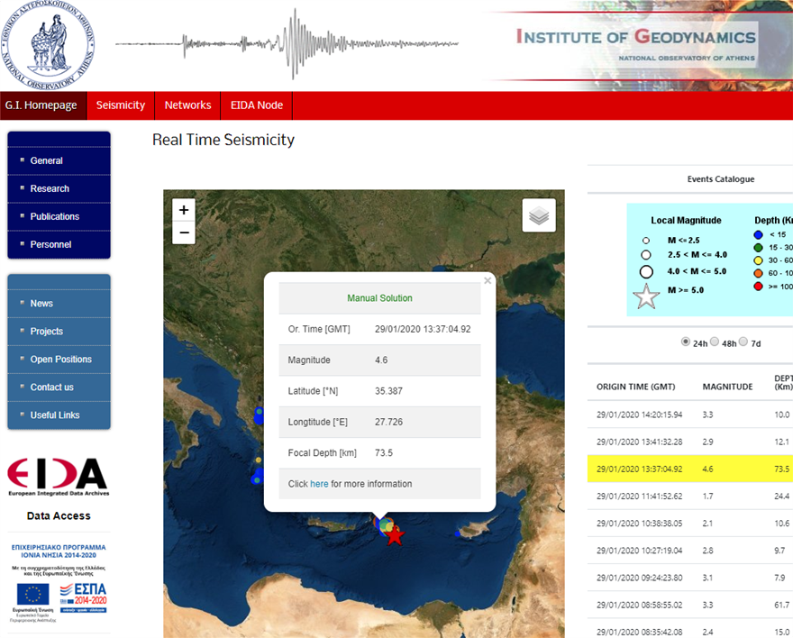 Σεισμός 4,6 Ρίχτερ στα Δωδεκάνησα - Φωτογραφία 2