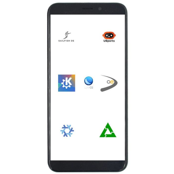 PinePhone: νέο smartphone με Linux OS - Φωτογραφία 5