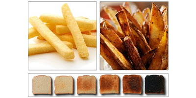 Προσέχουμε το καρκινογόνο Ακρυλαμίδιο στις τηγανητές πατάτες, πατατάκια, τοστ - Φωτογραφία 1