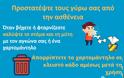 ΥΥΚΑ: Οδηγίες προστασίας από αναπνευστική λοίμωξη από το νέο κοροναϊό - Φωτογραφία 5