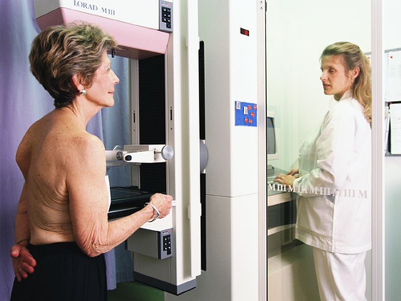 Οι μαστογραφίες ΔΕΝ παρέχουν ουσιαστικό όφελος στις γυναίκες άνω των 75 - Φωτογραφία 1