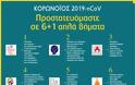 Ο Ιατρικός Σύλλογος Αθηνών παρέχει οδηγίες για την πρόληψη της λοίμωξης από τον κοροναϊό