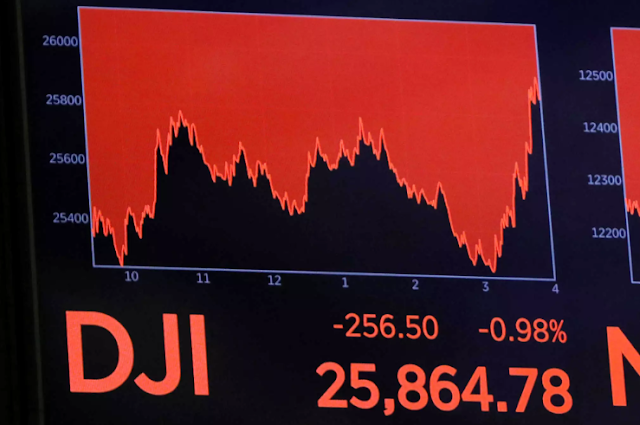 “Καταρρέουν” οι αγορές! Ελεύθερη πτώση σε πετρέλαιο και χρυσό - Φωτογραφία 1