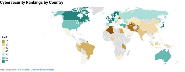 Σε ποια θέση βρίσκεται η Ελλάδα στην κυβερνοασφάλεια παγκοσμίως - Φωτογραφία 2