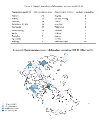 Κορωνοϊός: Η πρώτη επιδημιολογική μελέτη για την Ελλάδα -Ο «χάρτης» των κρουσμάτων - Φωτογραφία 4