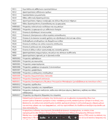 Κορωνοϊός: Διευρύνεται η γκάμα των επιχειρήσεων που ευνοούνται από τα έκτακτα μέτρα -Ολη η επικαιροποιημένη λίστα - Φωτογραφία 11