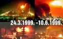 Είκοσι χρόνια από την έναρξη των ΝΑΤΟϊκών βομβαρδισμών στη Γιουγκοσλαβία