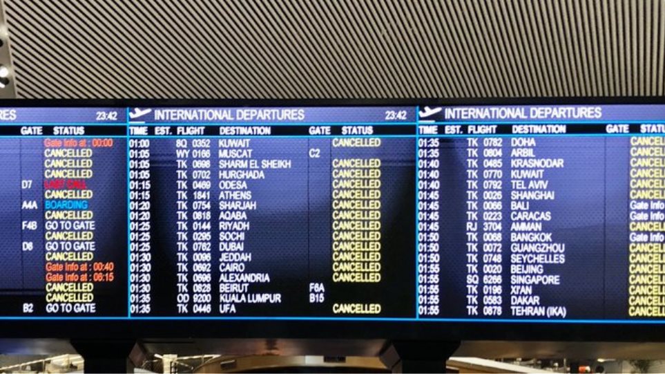 Τουρκία: Αποκλεισμένοι για μια εβδομάδα 2.000 επιβάτες στο αεροδρόμιο της Πόλης - Φωτογραφία 1