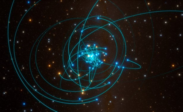 Τηλεσκόπιο του ESO επιβεβαιώνει τον Einstein, ανιχνεύοντας «χορό» άστρου γύρω από υπερμεγέθη μελανή οπή - Φωτογραφία 3