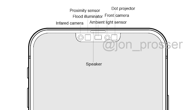 Διαρροή iPhone 12 Σχέδιο Εμφάνιση μικρότερης εγκοπής με πιο λεπτή στεφάνη - Φωτογραφία 2