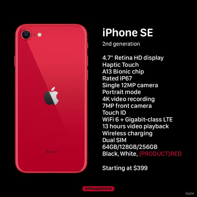 Το iPhone SE 2020 έχει καλύτερες πωλήσεις από το αναμενόμενο - Φωτογραφία 3
