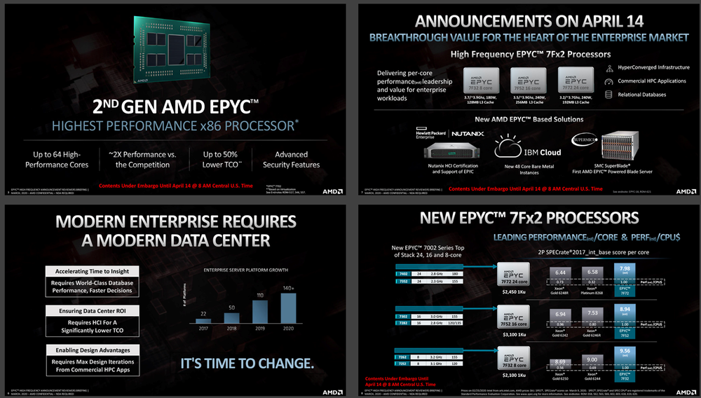 3 φρέσκους EPYC 2ης γενιάς επεξεργαστές αποκάλυψε η AMD - Φωτογραφία 3