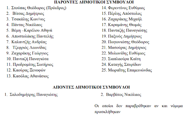 Με Ψήφισμα του, ο ΔΗΜΟΣ ΑΚΤΙΟΥ ΒΟΝΙΤΣΑΣ εκφράζει την πλήρη αντίθεση του, στο άρθρο 93 του Σχεδίου Νόμου του Υπουργείου Περιβάλλοντος και Ενέργειας (για ΧΥΤΥ ΠΑΛΑΙΡΟΥ) - Φωτογραφία 2
